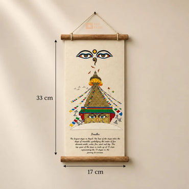 Himalayan Hand Painted Thanka