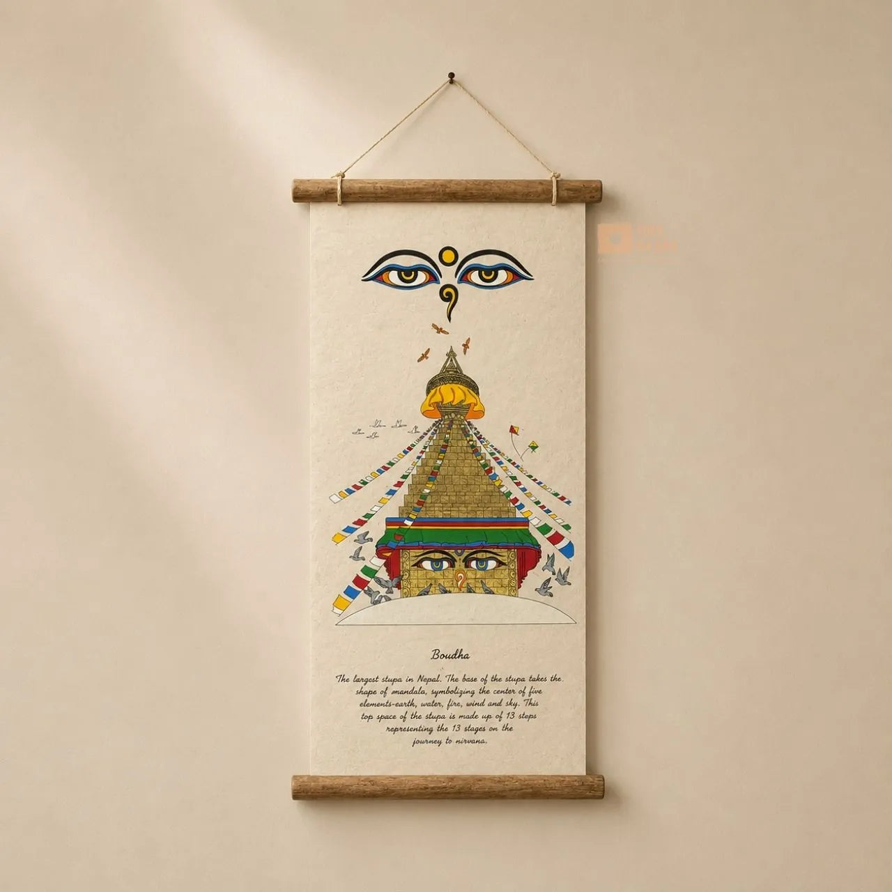 Himalayan Hand Painted Thanka