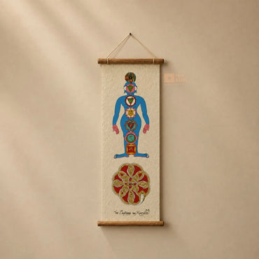 Himalayan Hand Painted Thanka